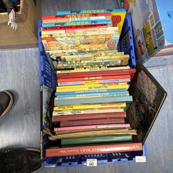 Crate of vintage children’s annuals, colourful story books.